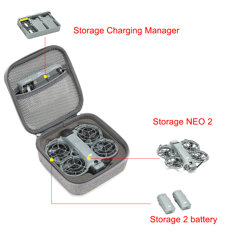 Box for DJI Neo 2 RC N3 Drone  - Drone Hard Shell Case บทวิจารณ์และราคา