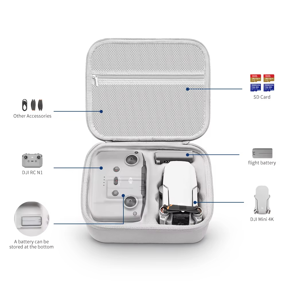 Storage Bag Protective Carryin - Drone Joystick Cover บทวิจารณ์และราคา