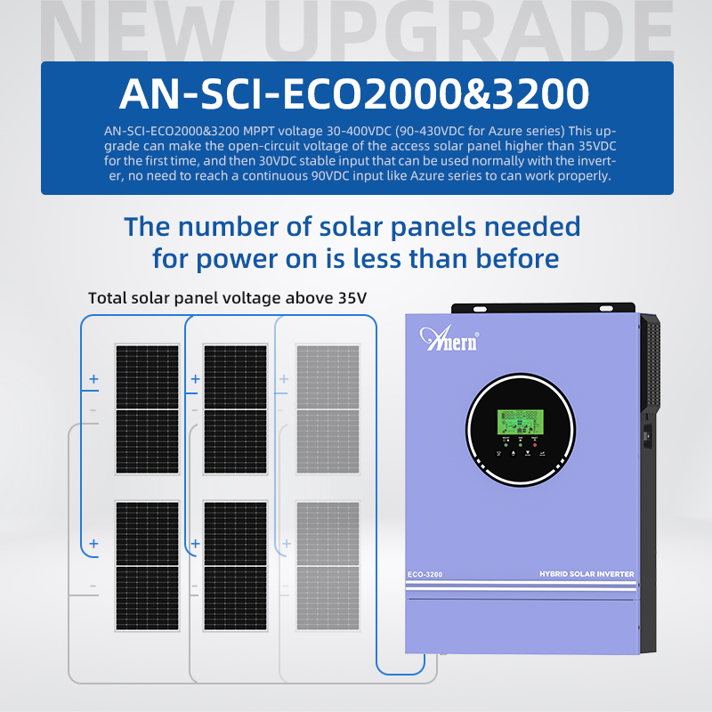 1KW 1.6KW 3KW 6.2KW 10KW 12V 2 - Drone Solar Charger บทวิจารณ์และราคา