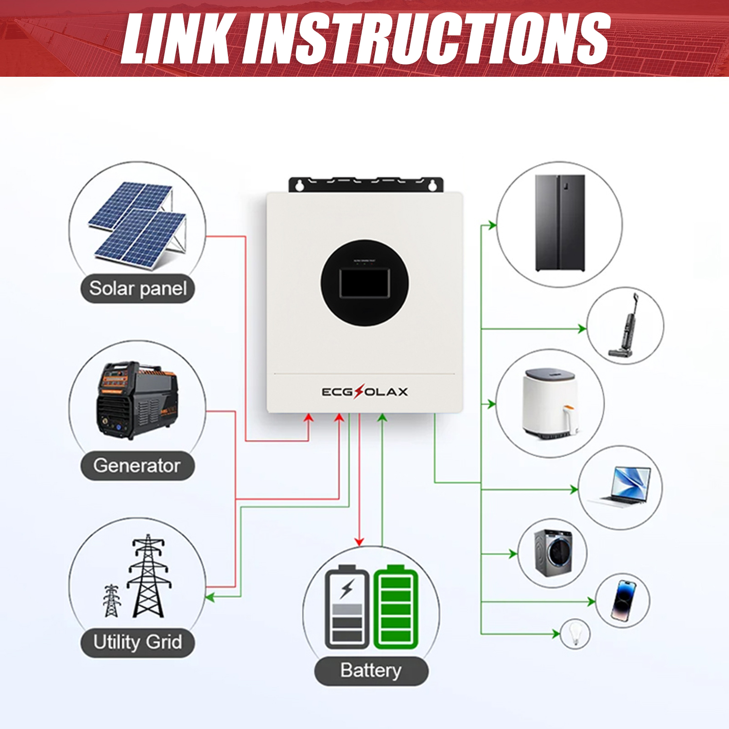 ECGSOLAX 7KW Hybrid Solar Inve - Drone Solar Charger บทวิจารณ์และราคา