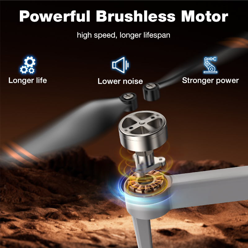 NEW Hot L017 Pro Drone Brushle - Drone Power Bank บทวิจารณ์และราคา